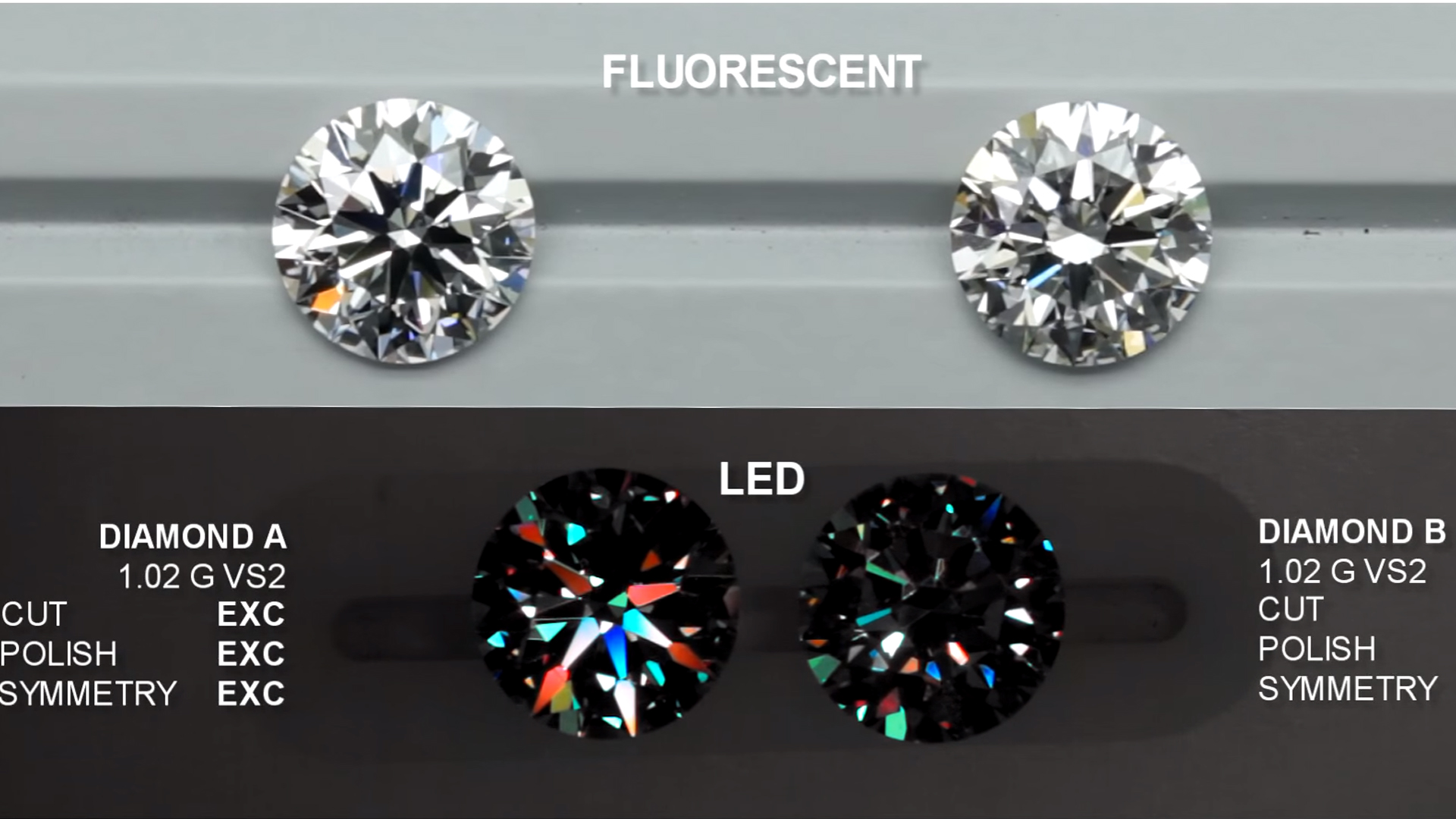 JannPaul: Diamond Purchasing Tips 